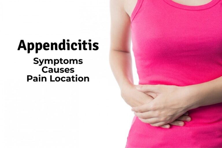 Appendicitis: Early Symptoms, Causes and Pain Location | Dr. Abhijit ...